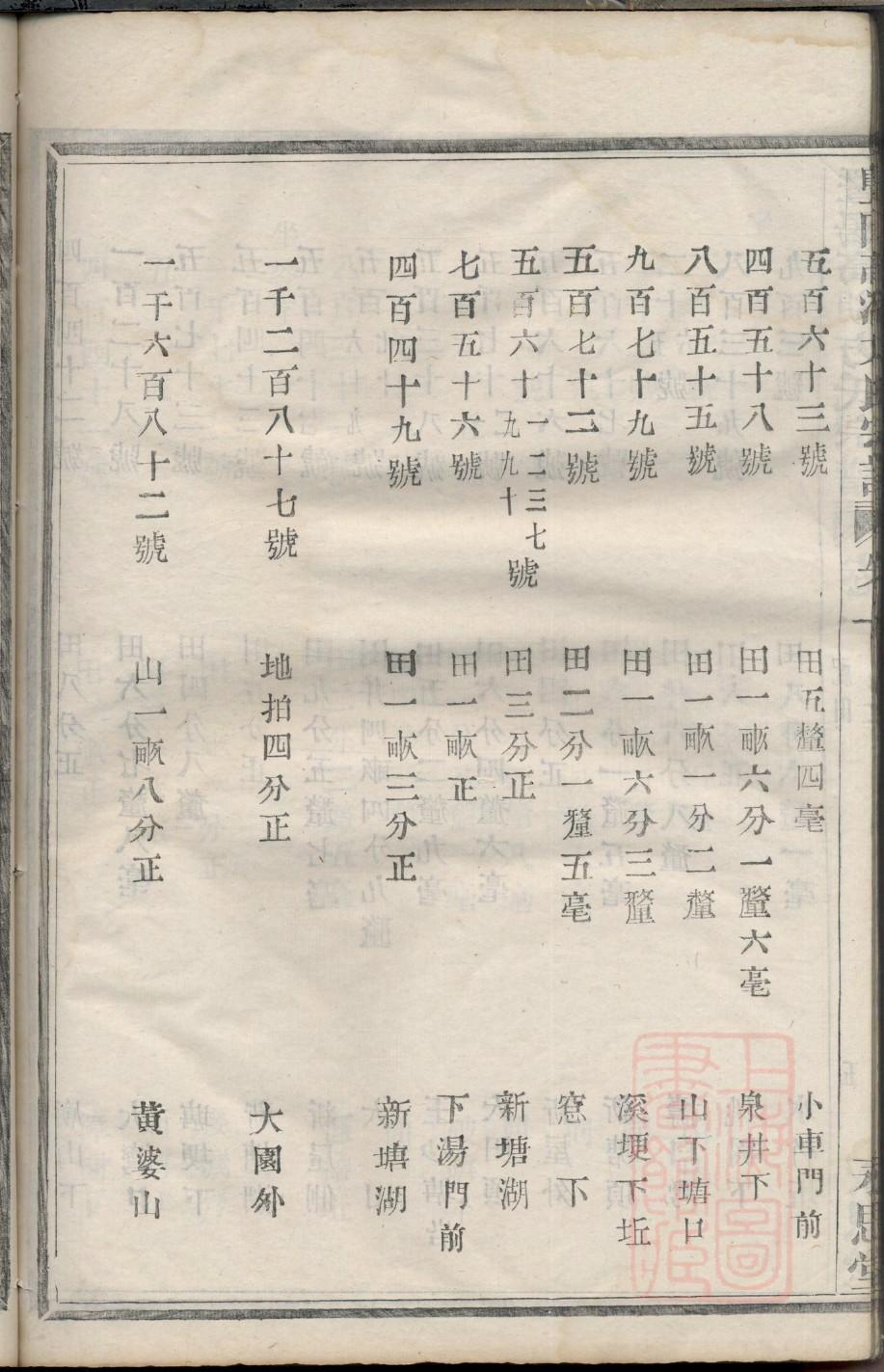 喻氏族谱大全