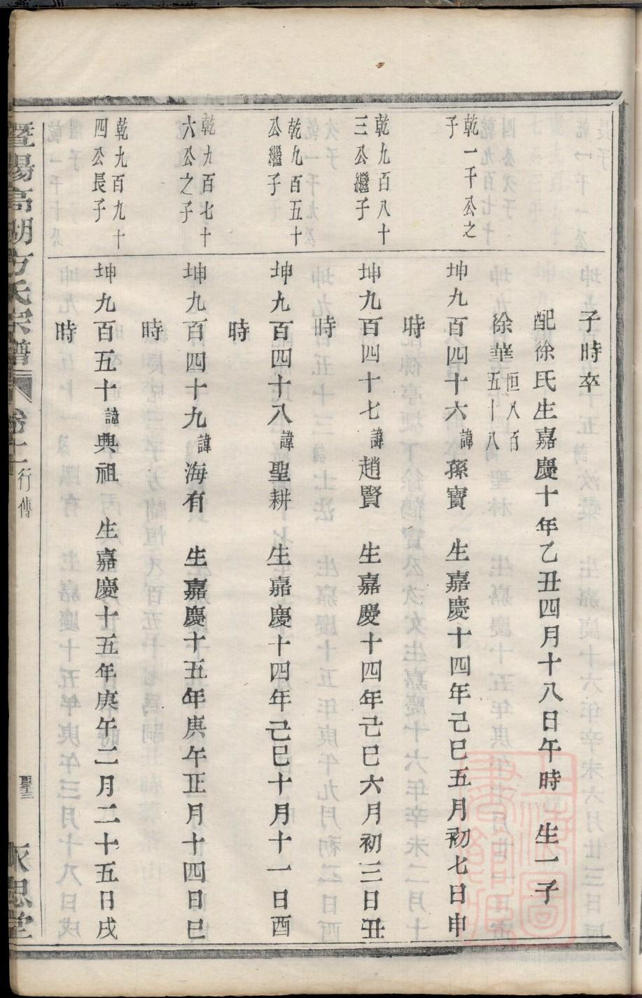 昝氏家谱网