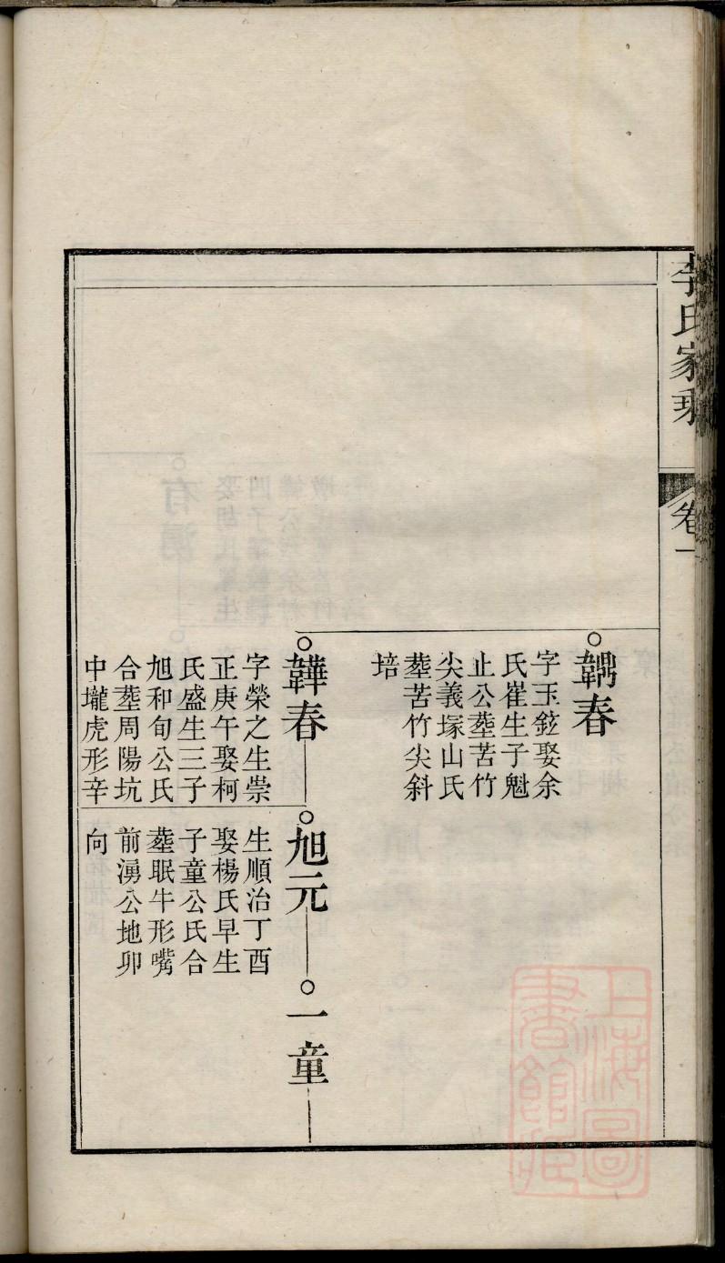 韩氏的起源