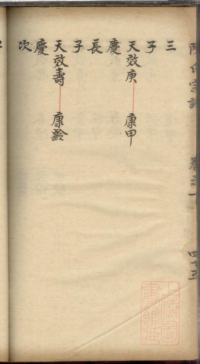 林氏族谱陕西分支