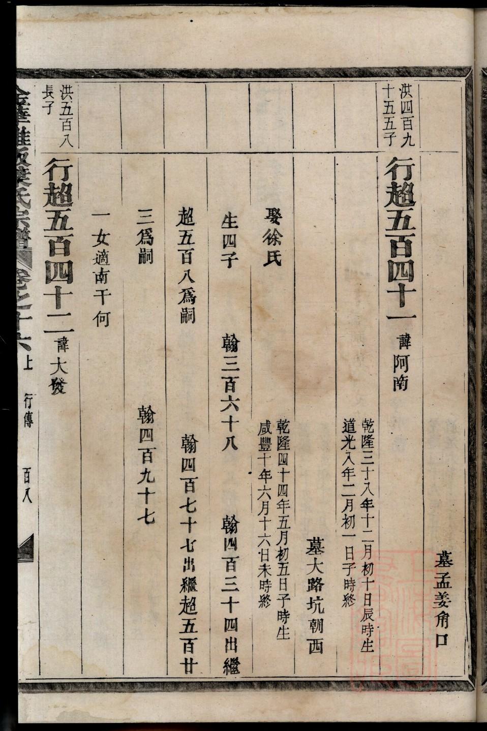 芒家家谱查询