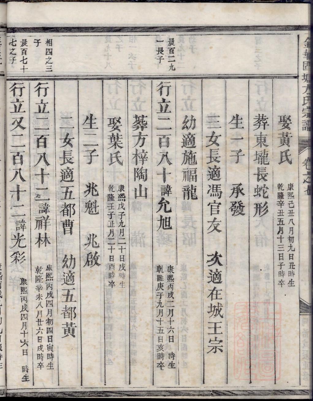 苏氏族谱印制
