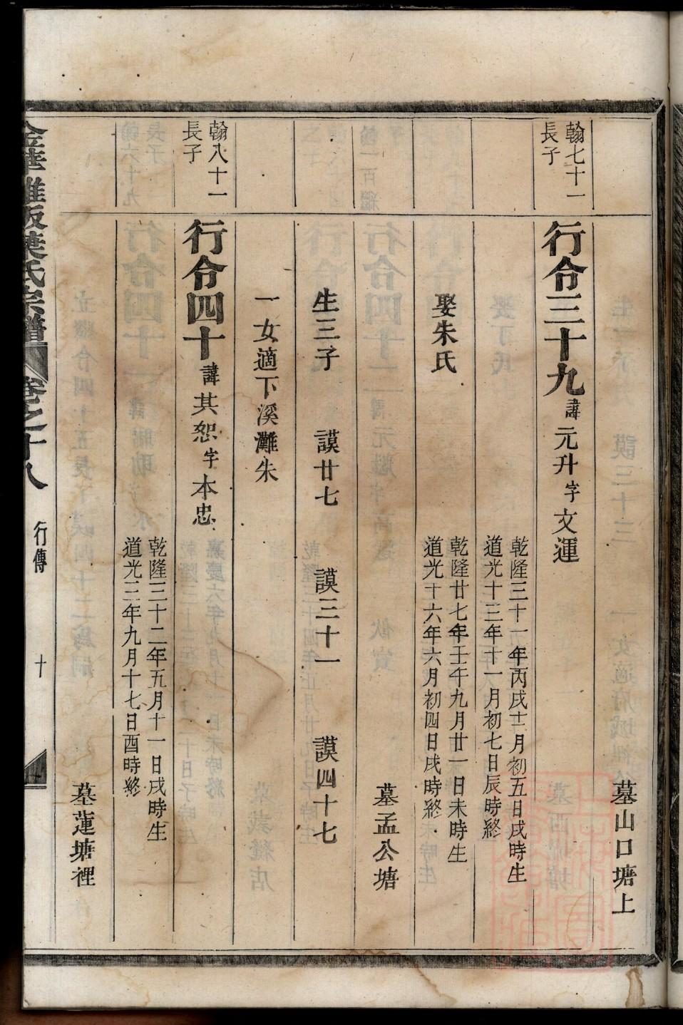 陈氏族谱族规是什么