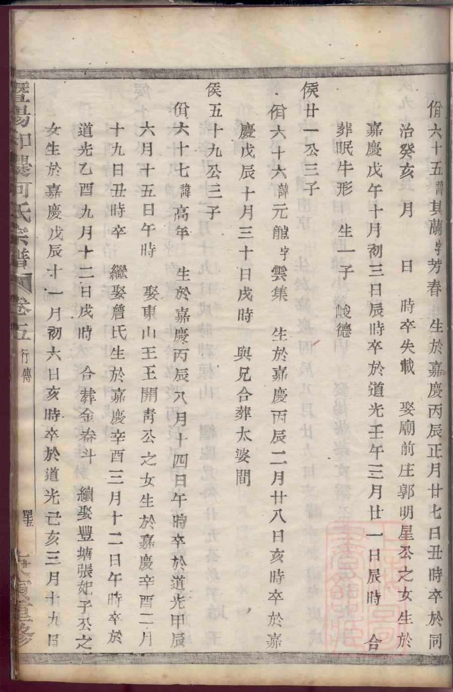柯姓姓氏来源简介