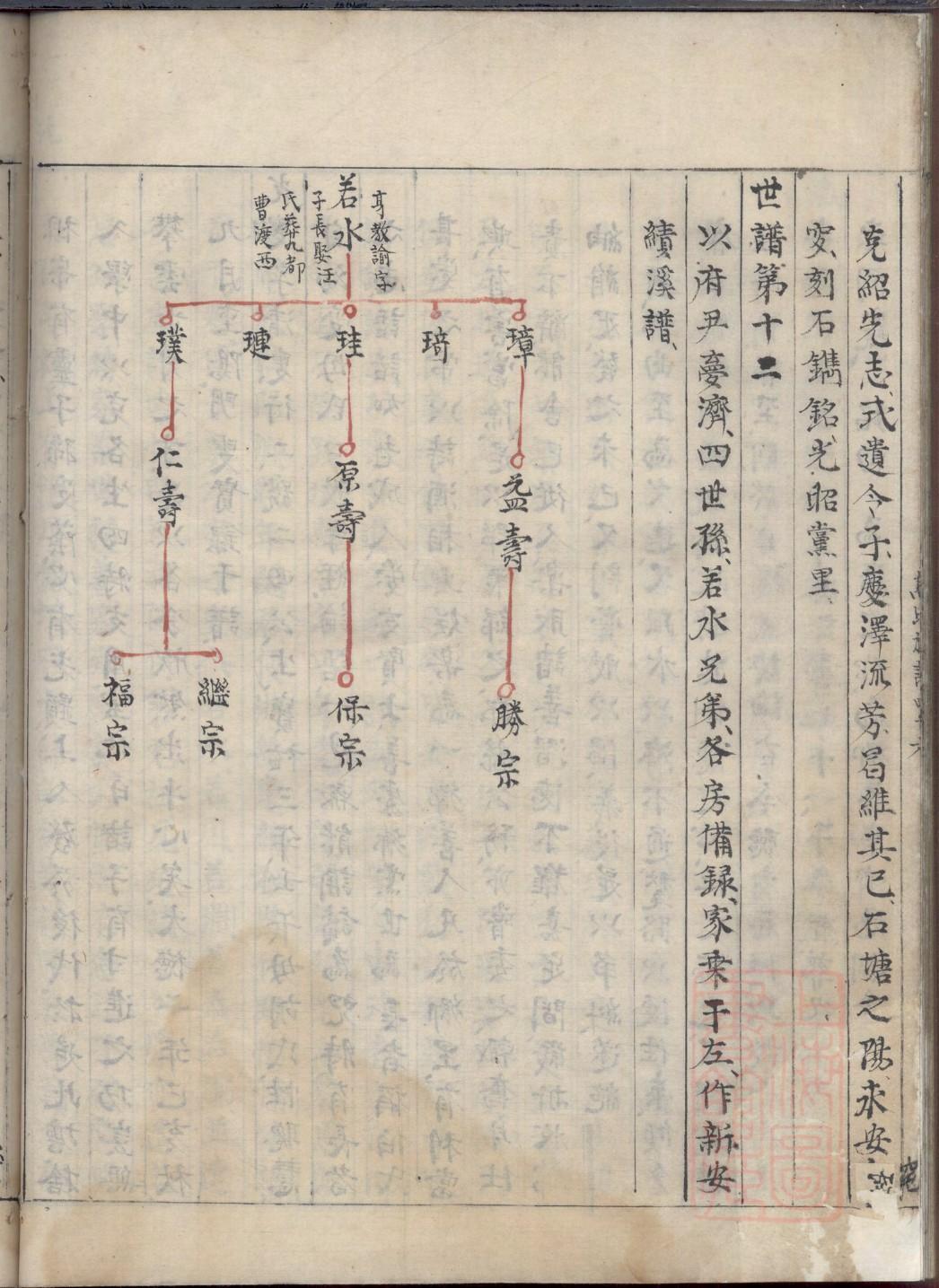赖氏族谱字辈查询大全