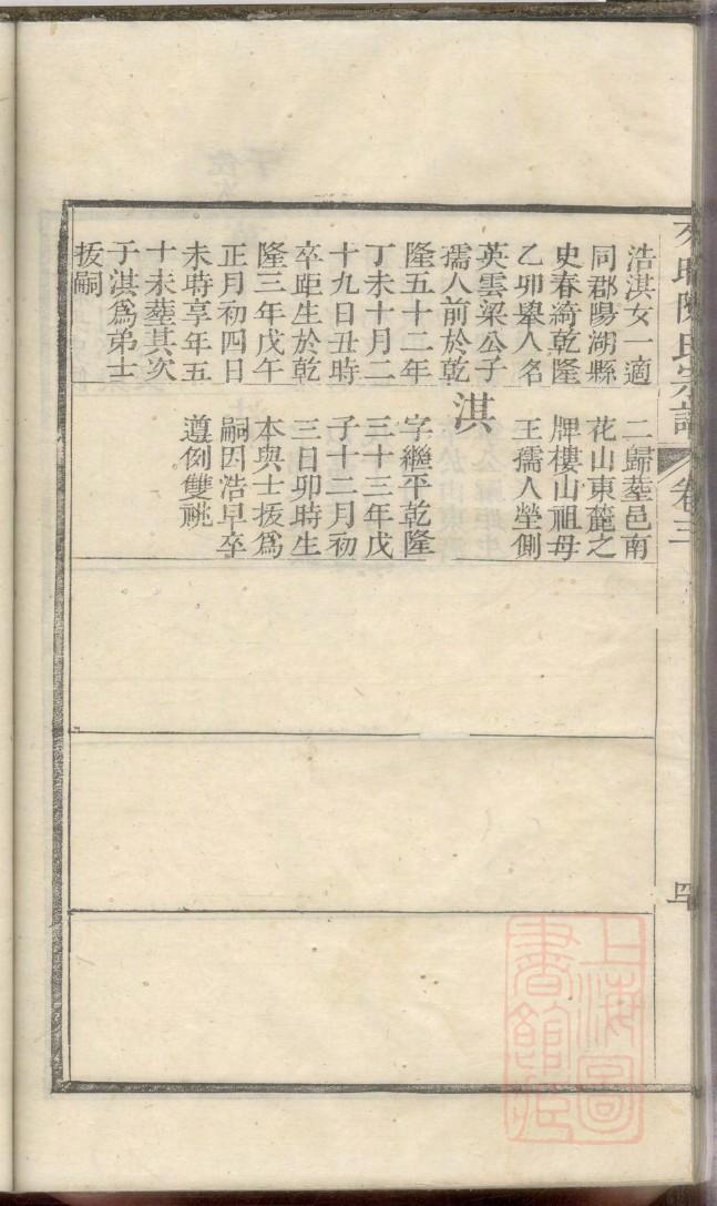 莱阳韩氏族谱