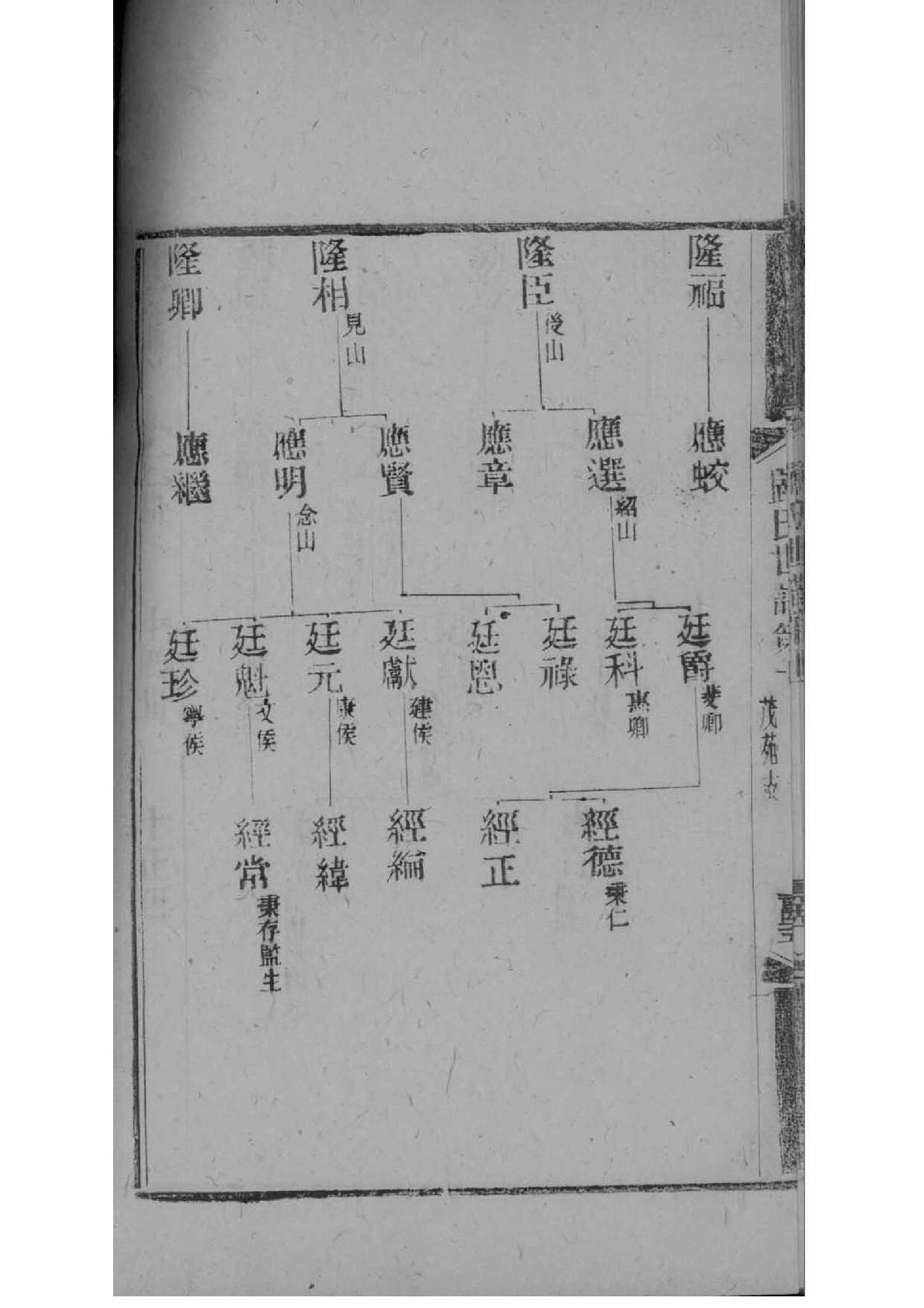 贺姓明星有哪些