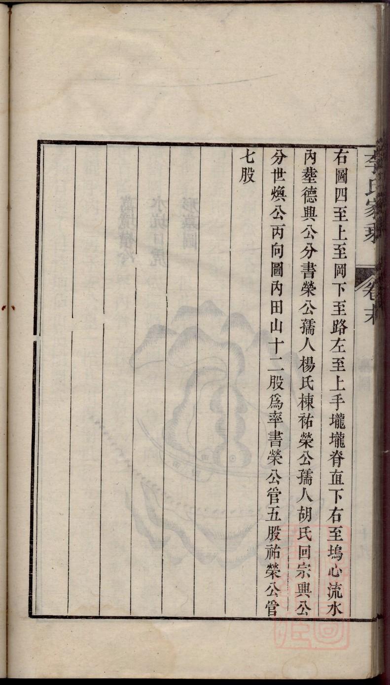 双氏家谱全书 双氏家谱全书