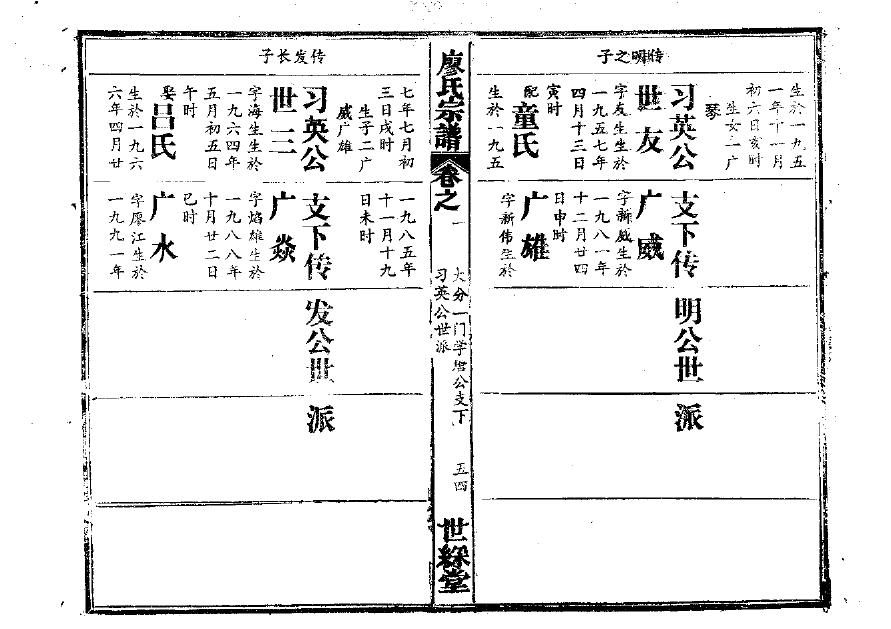 泰氏怎么查自己的字辈