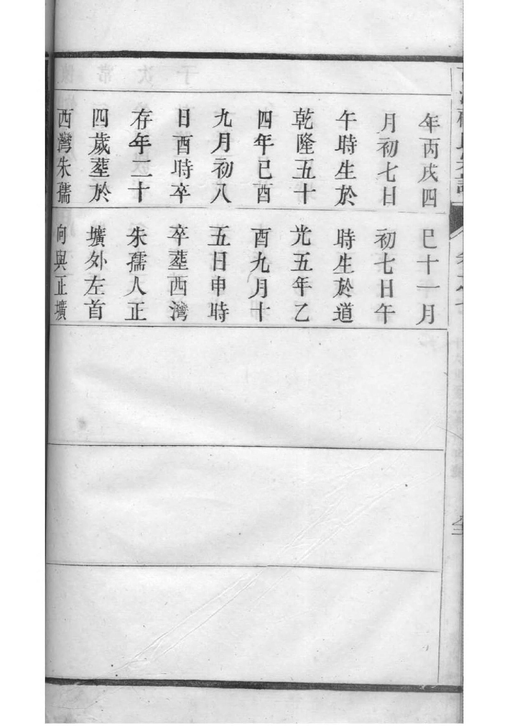 邱姓起源来历和祖先是谁