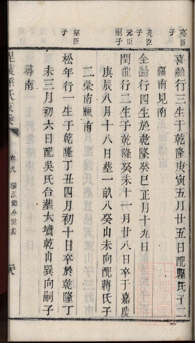 范氏族谱湖南分支