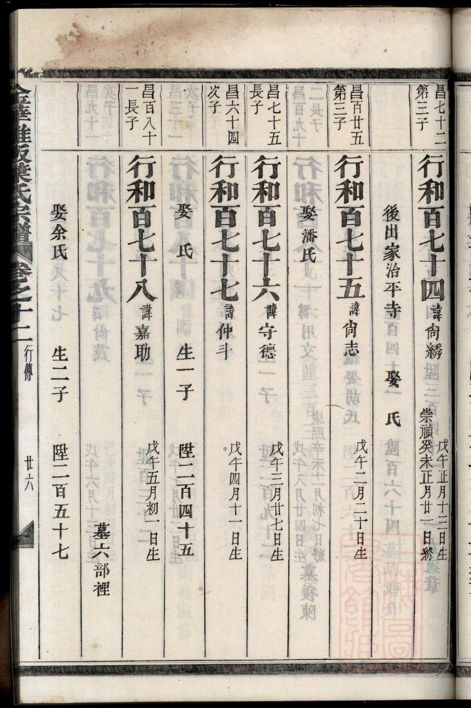 胡氏族谱江苏泗阳