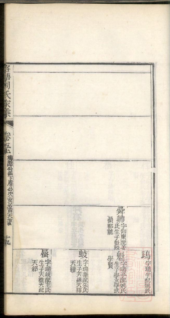 祁氏家训