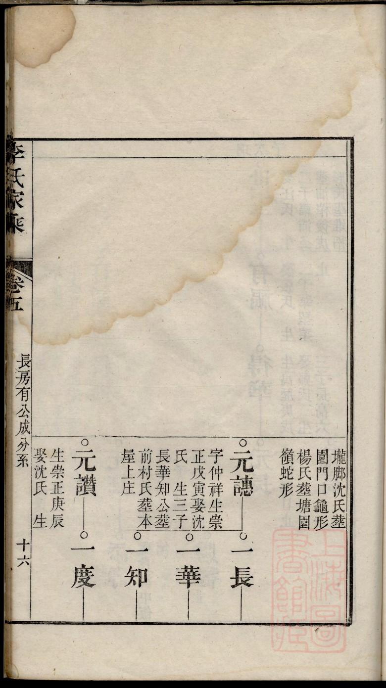 四川萧氏宗祠在哪里
