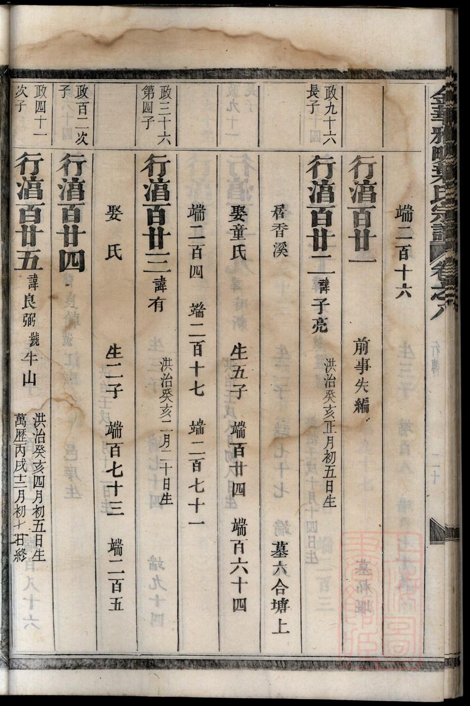 叶氏族谱字辈
