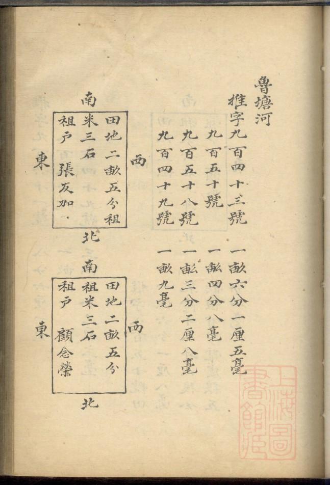 周氏族谱大全
