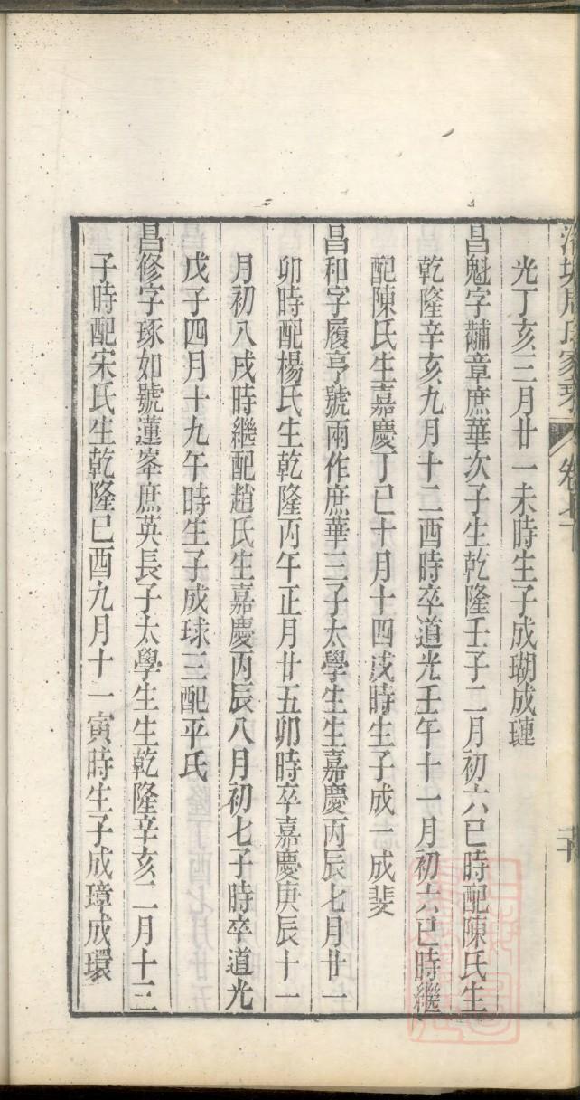 广西贾氏宗祠在哪里