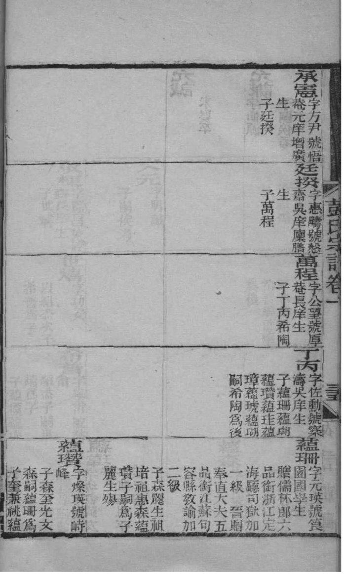 谭氏族谱辽宁分支