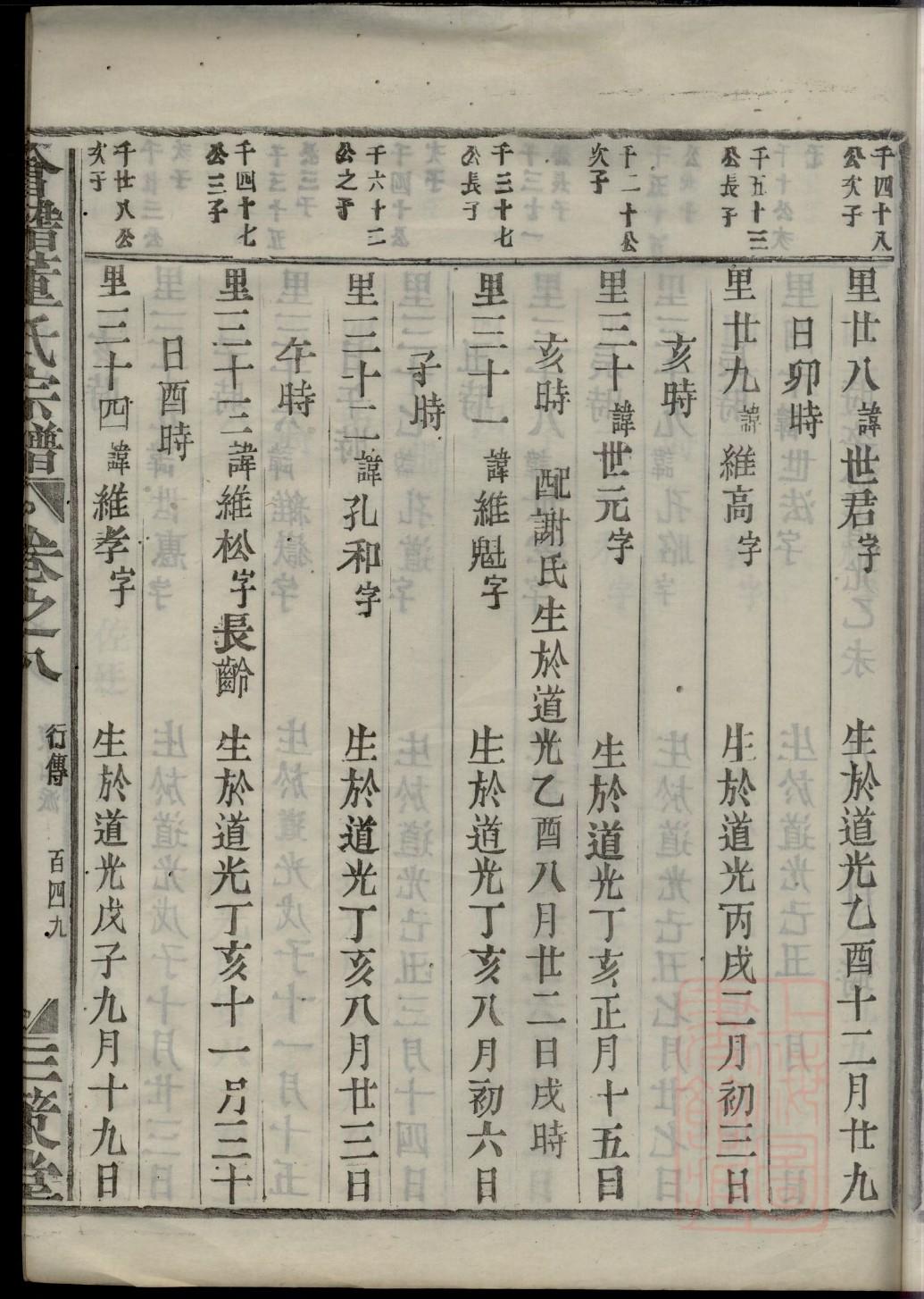 校姓起源来历和祖先是谁