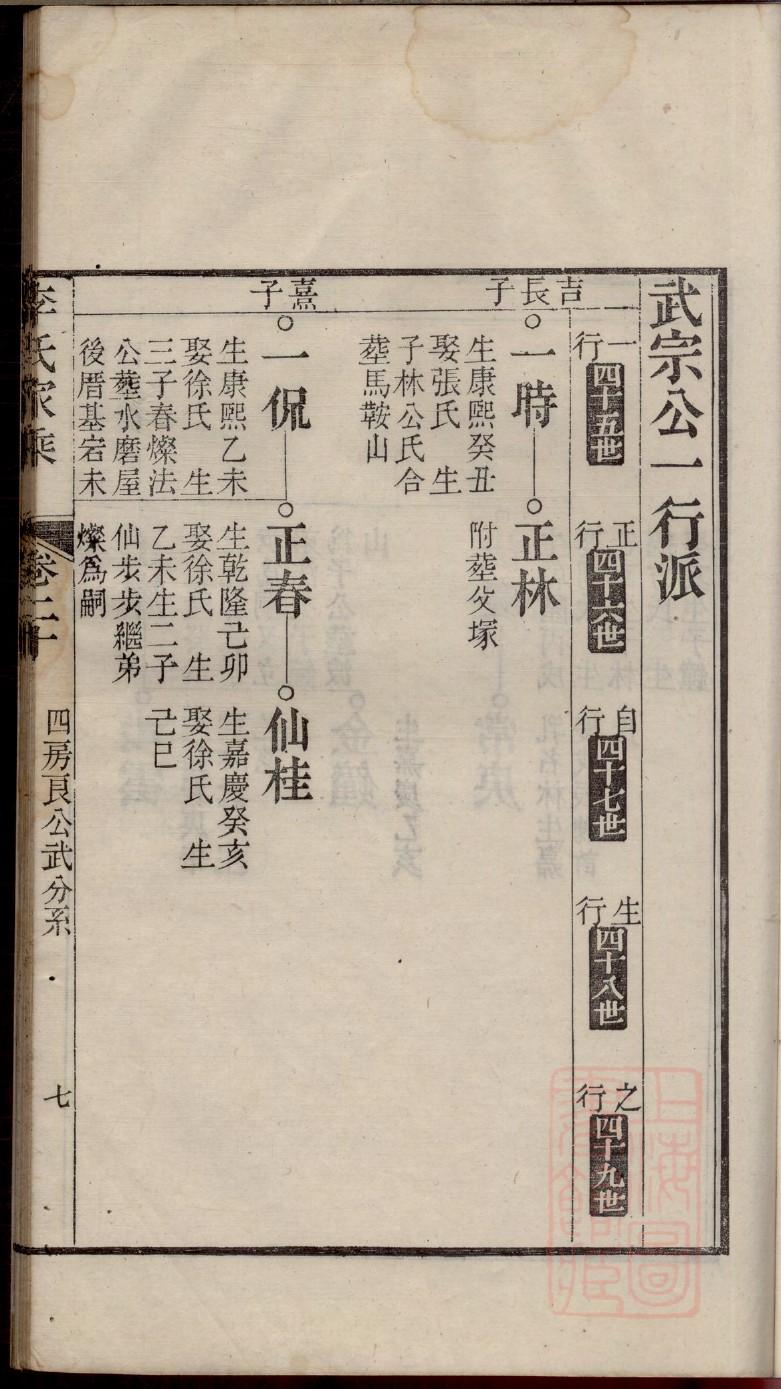 禄氏家谱网