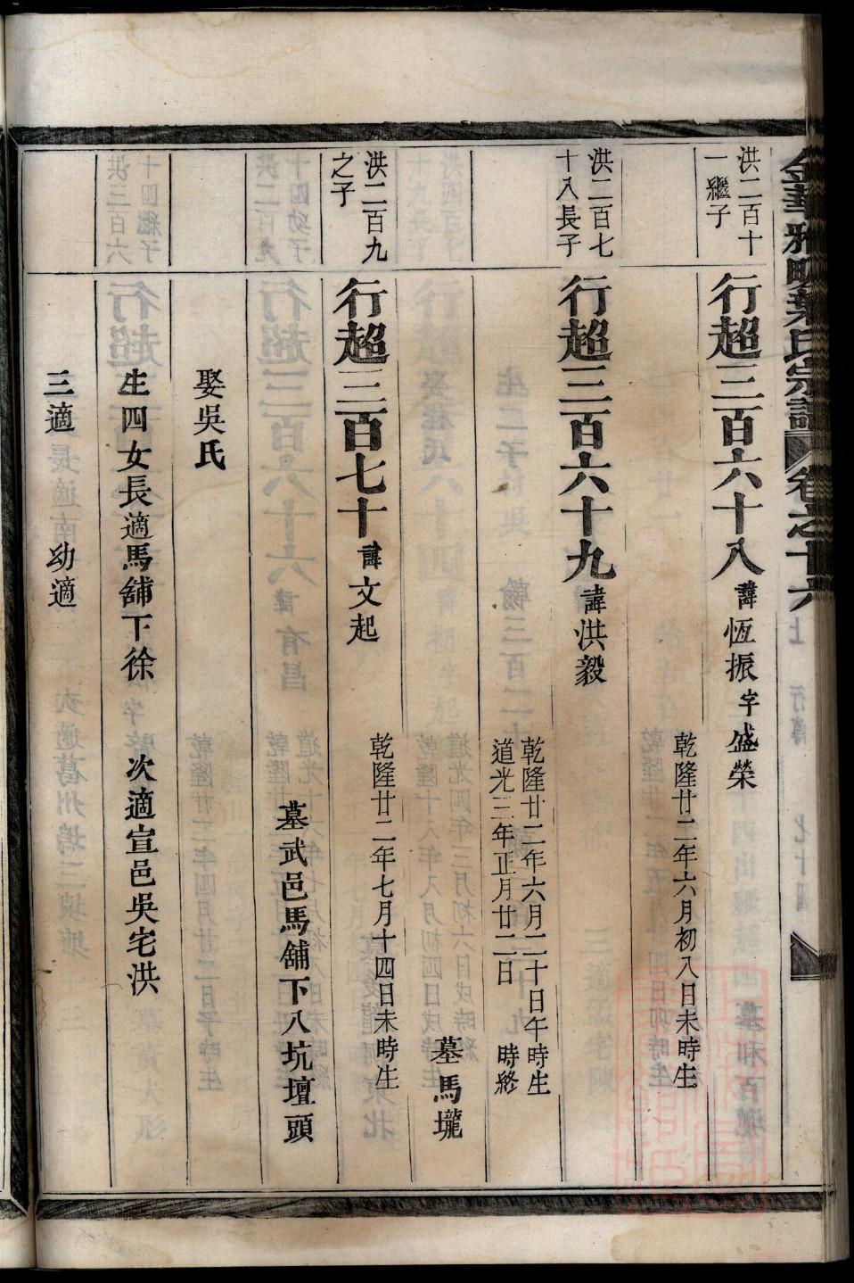 陈式太极拳族谱