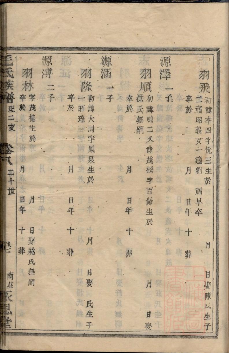 重庆侯氏宗祠在哪里