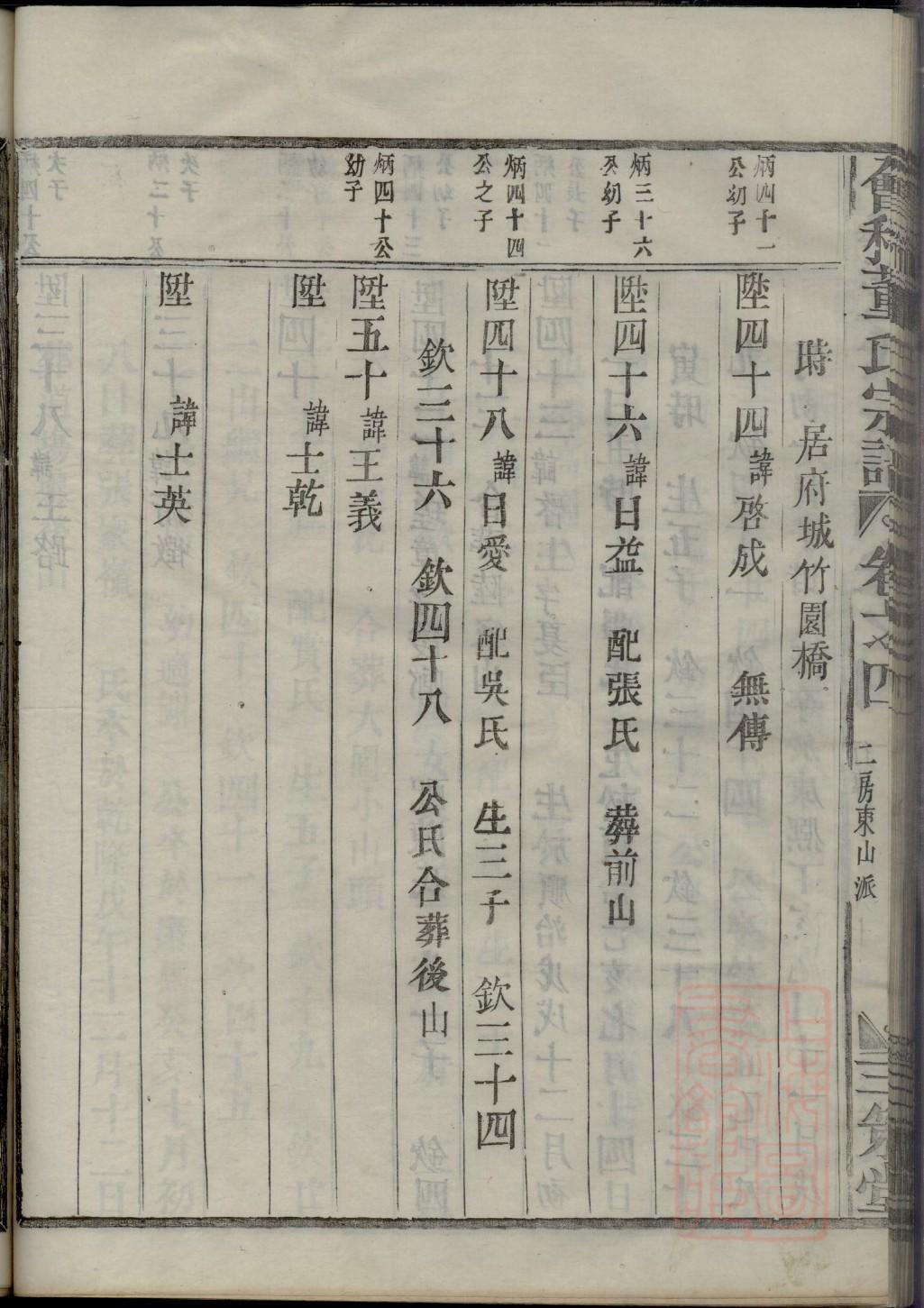 郝氏族谱广西分支