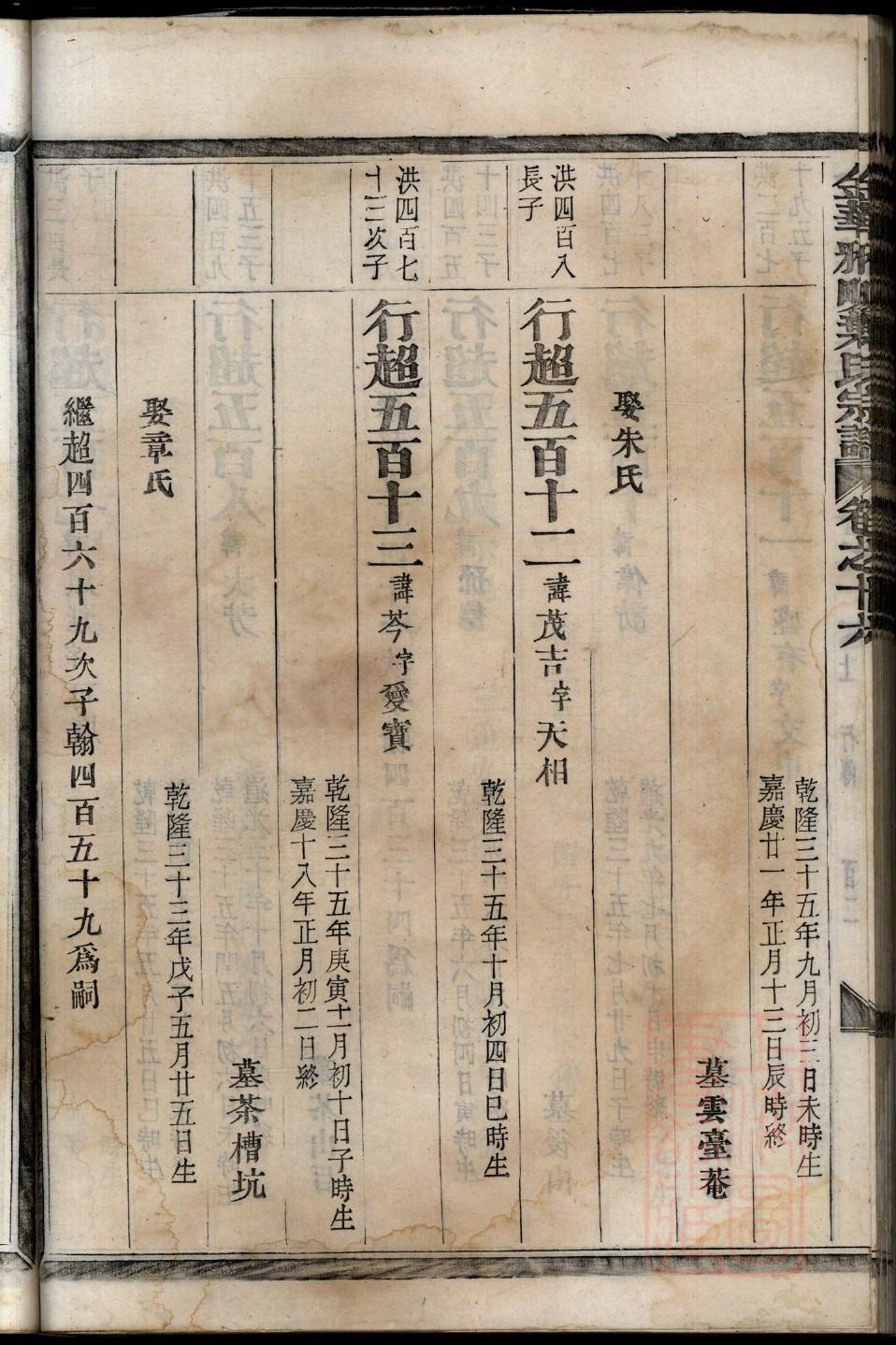 扈氏族谱电子版