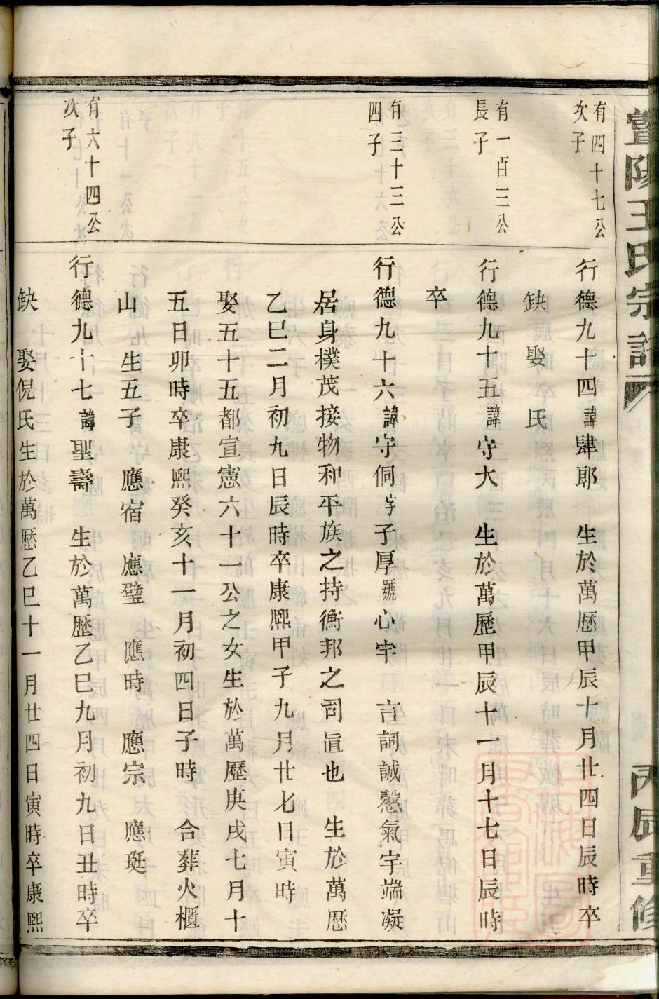 敏姓起源来历和祖先是谁