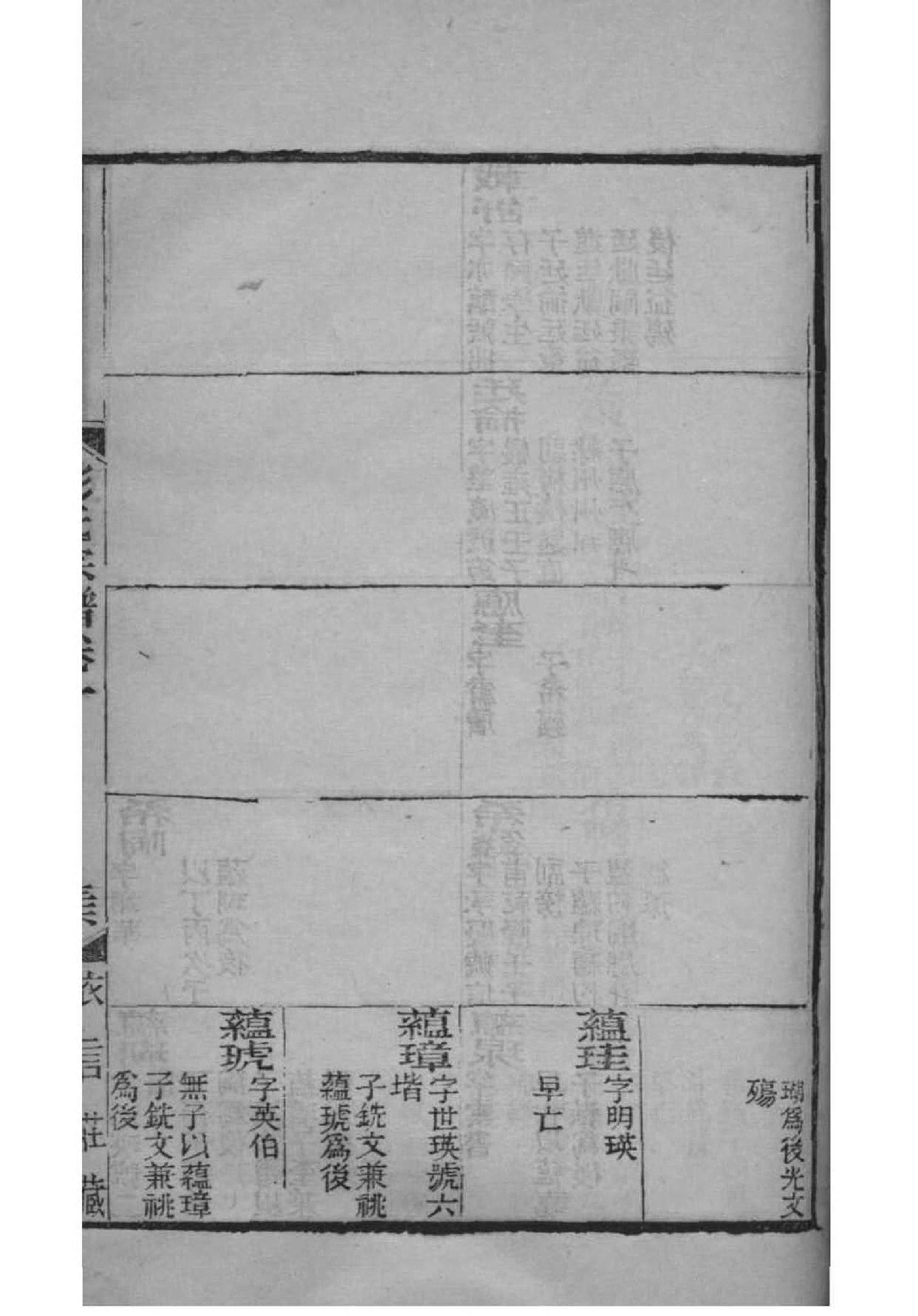 尚姓族谱