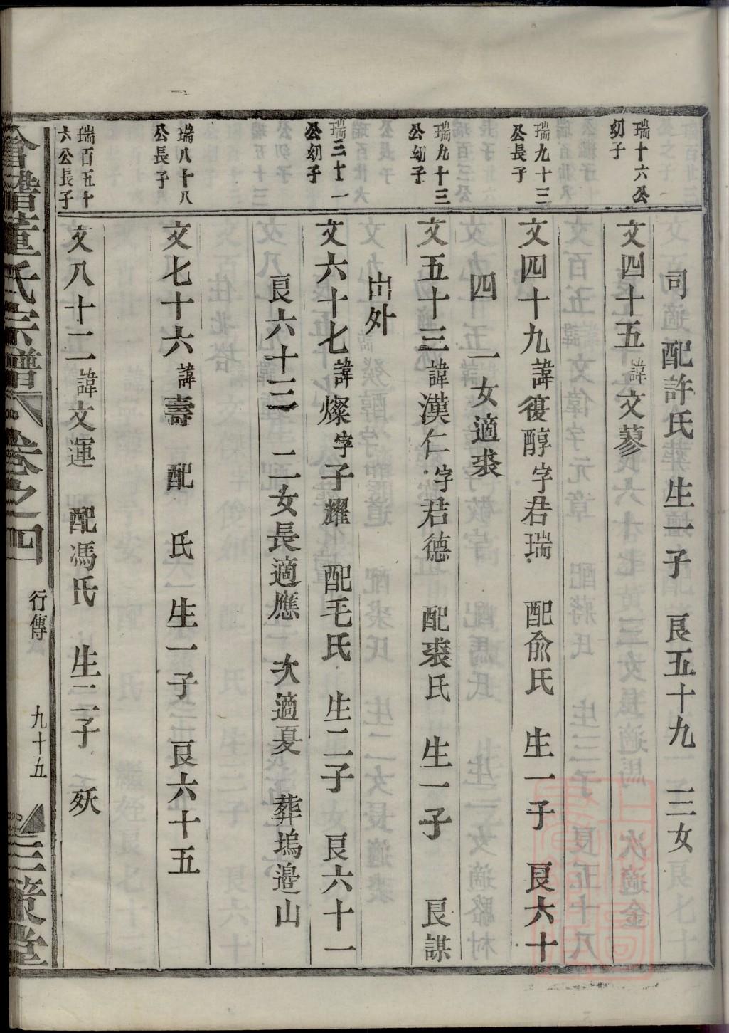 武氏族谱江苏分支