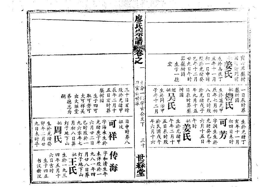 毋氏族谱字辈书