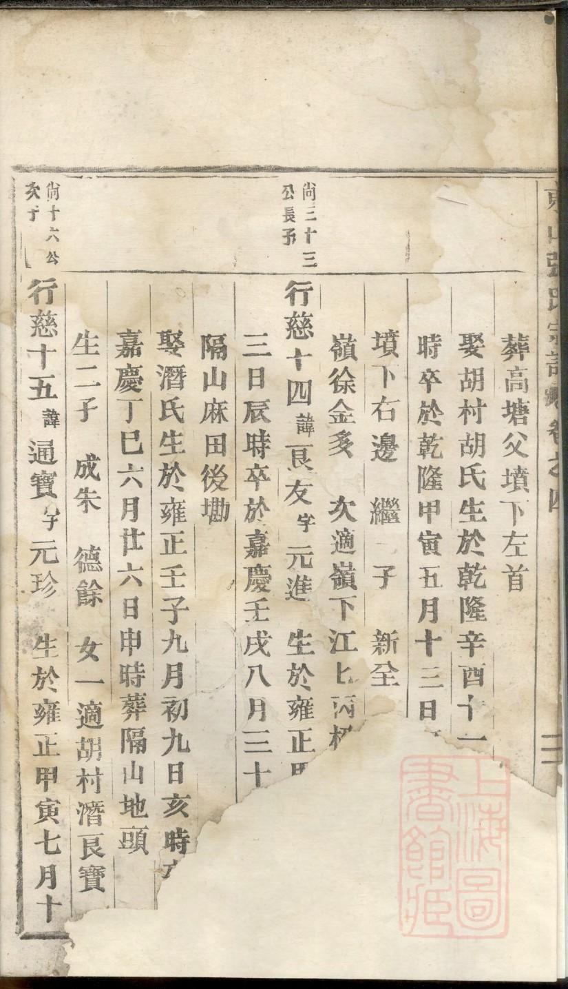 南门氏族谱族规是什么