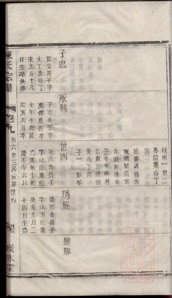 匡氏家训
