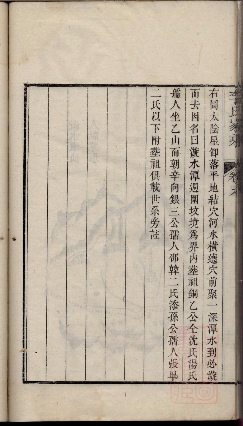 典氏族谱书籍购买
