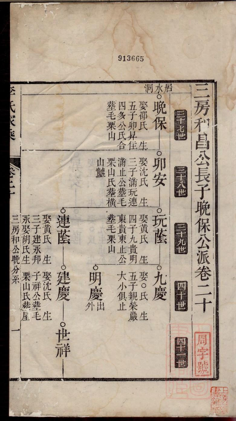 方氏族谱广东分支
