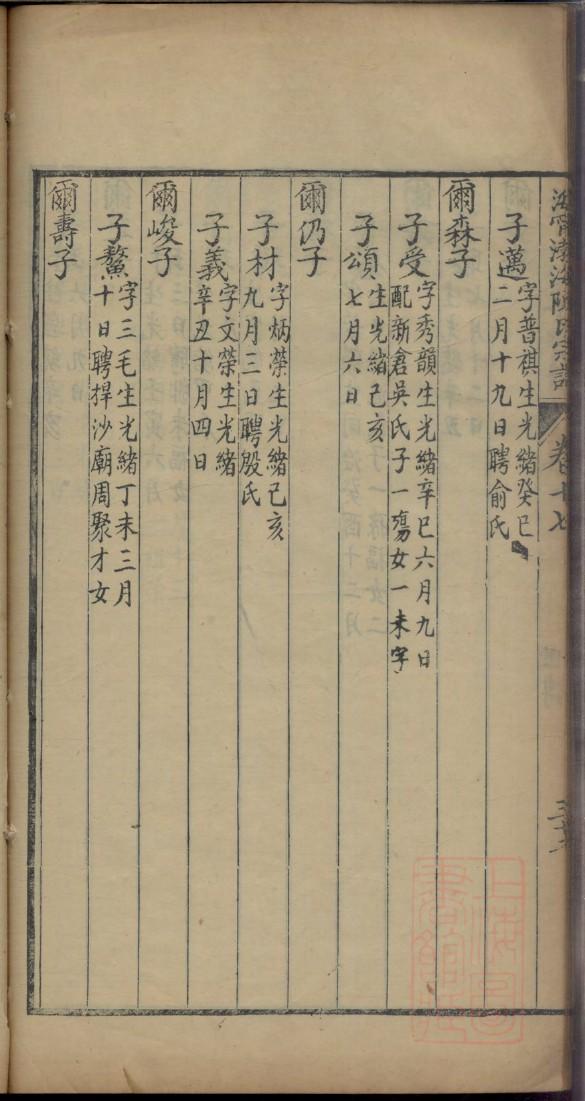 孟姓历史名人有哪些