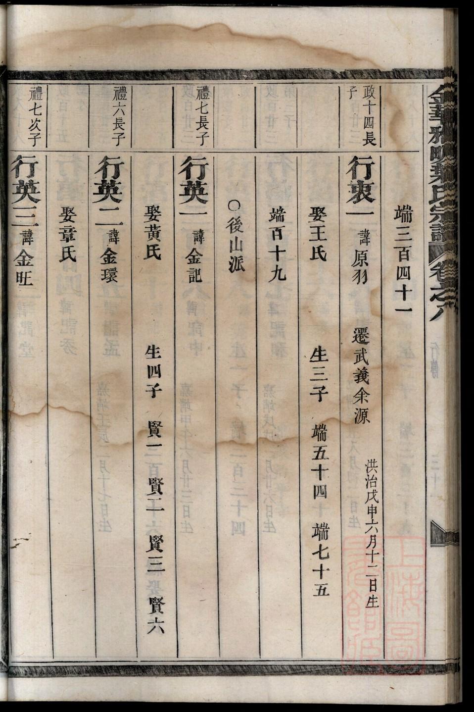 陈氏族谱字辈大全