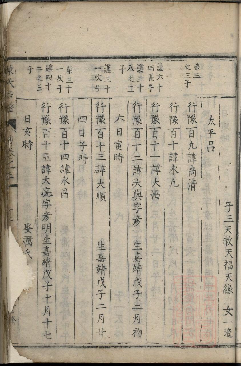 秦氏族谱重庆分支