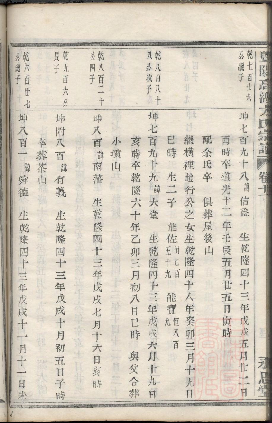 步氏家谱查询
