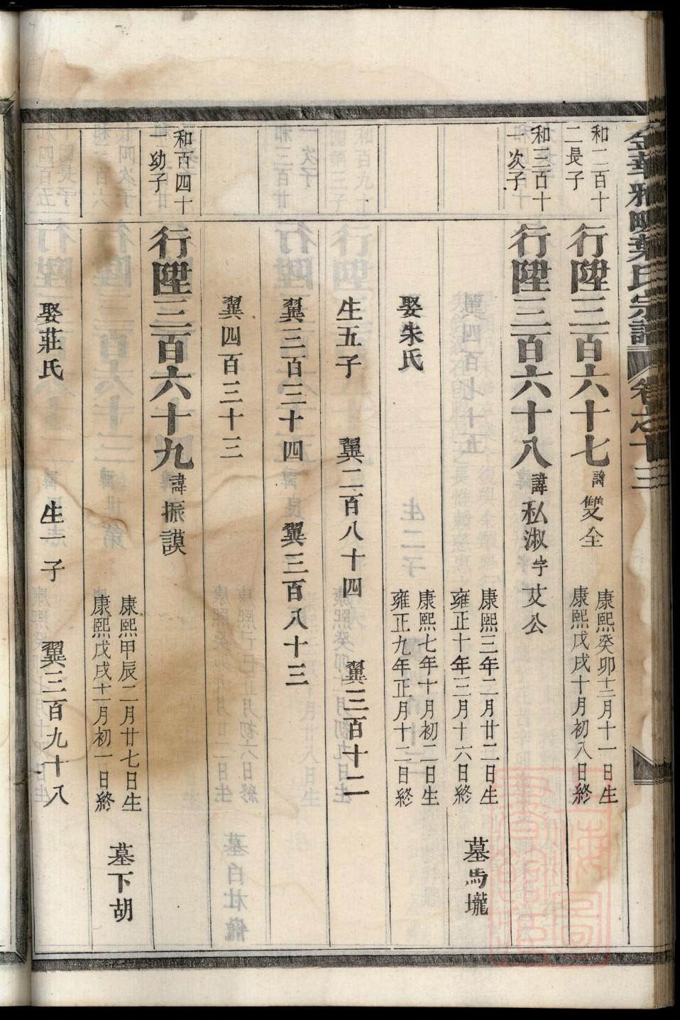 淳于氏族谱电子版
