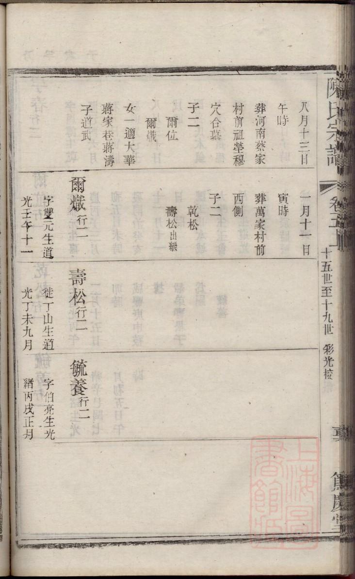 辽宁顾氏宗祠在哪里
