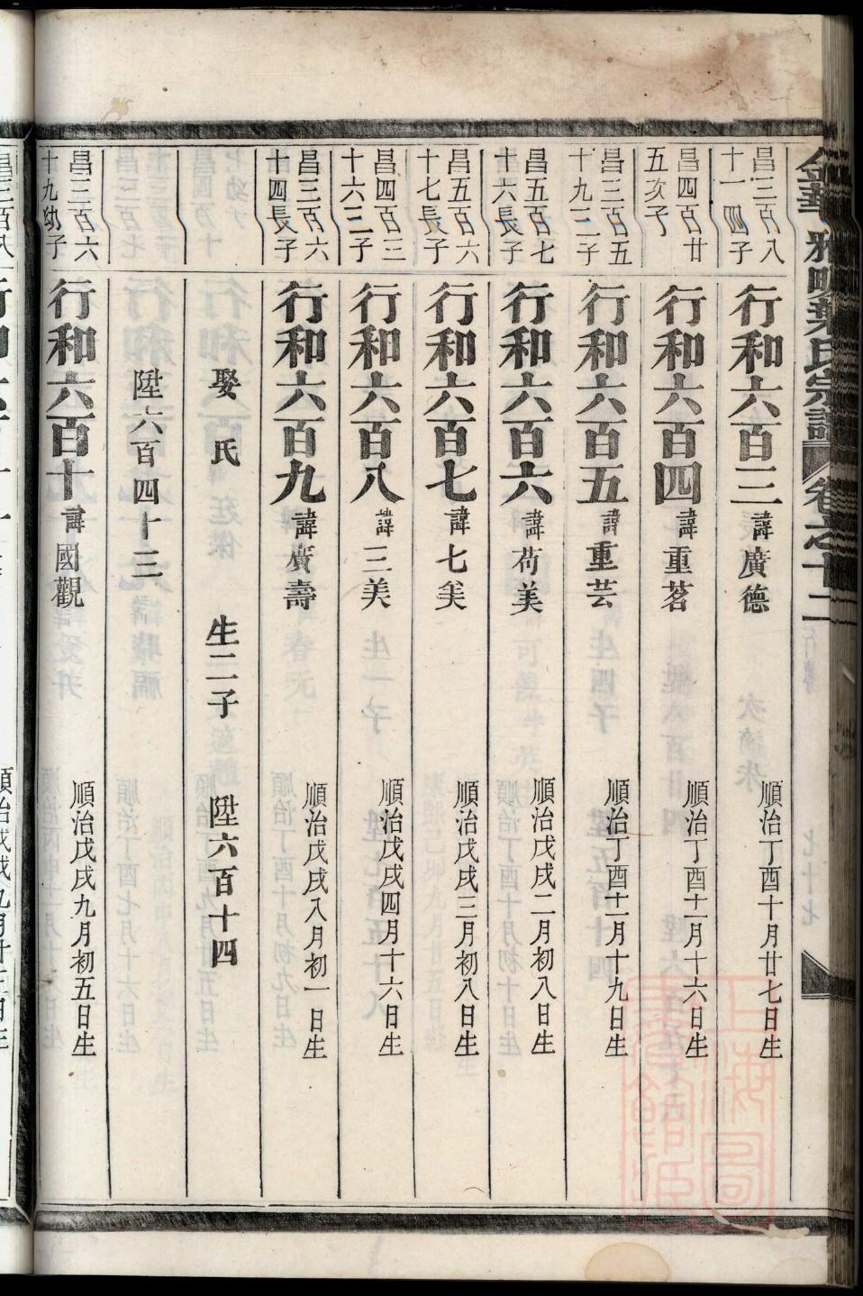 米格战斗机族谱