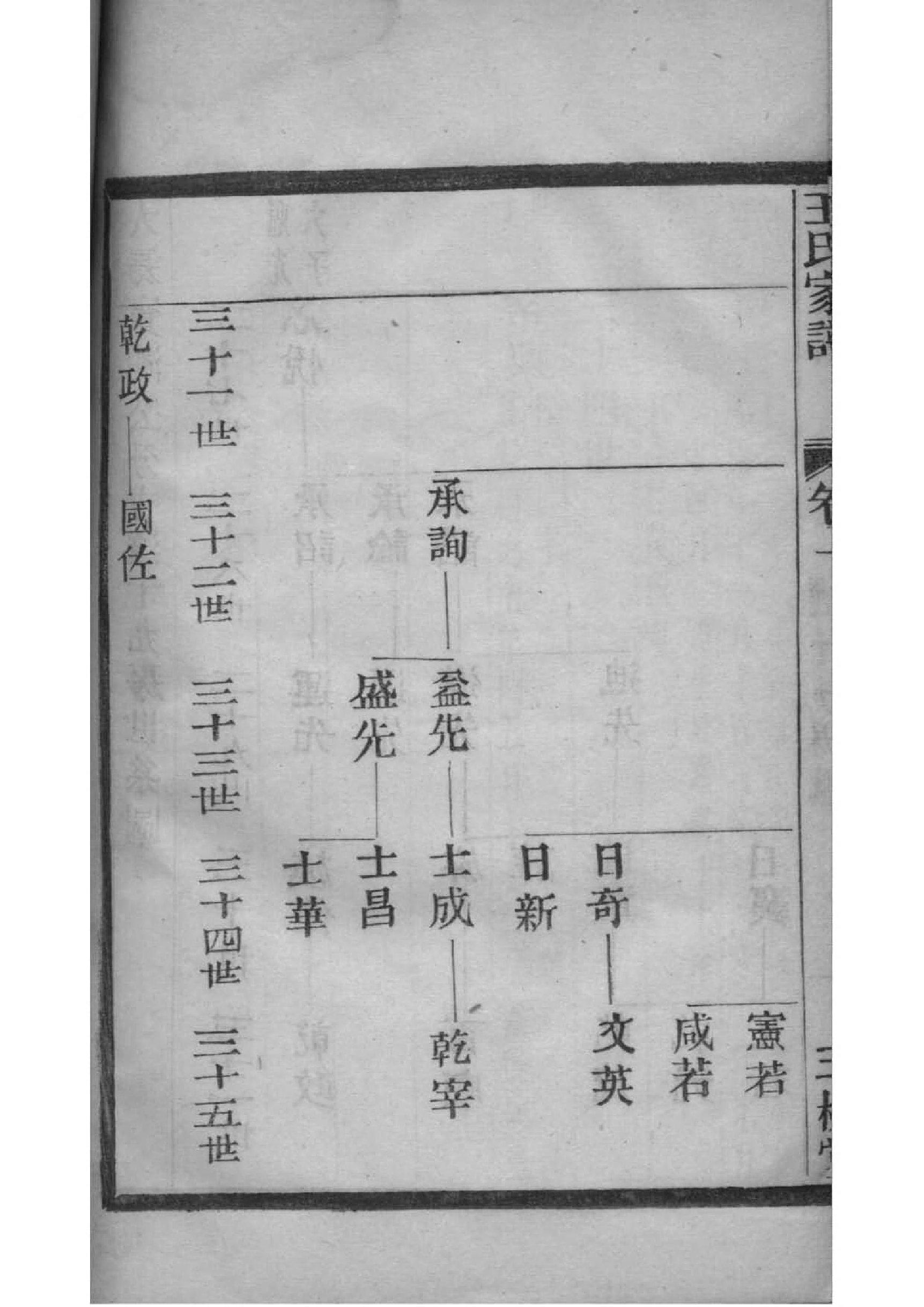 羿氏族谱查询