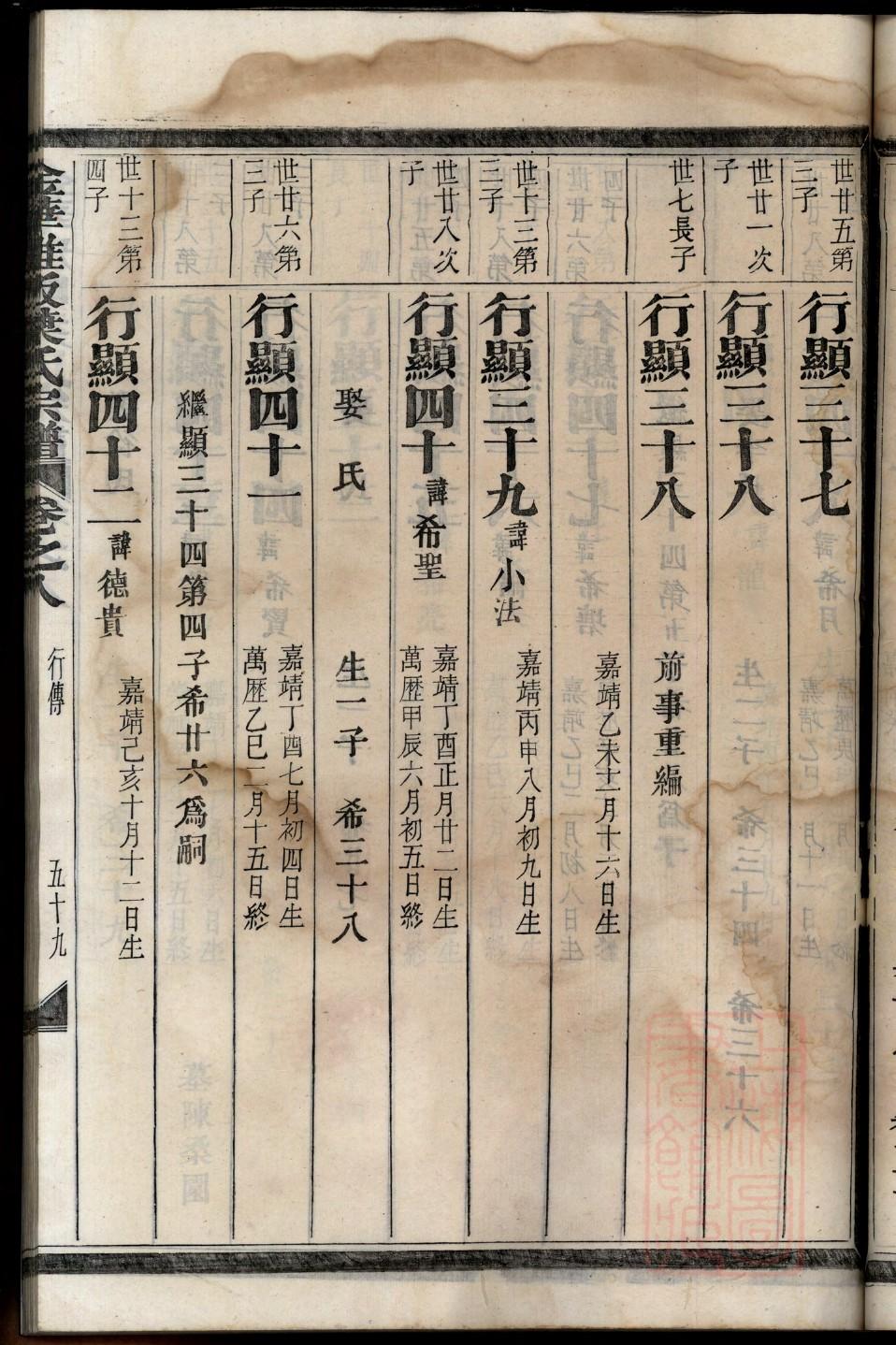 章氏宗祠介绍