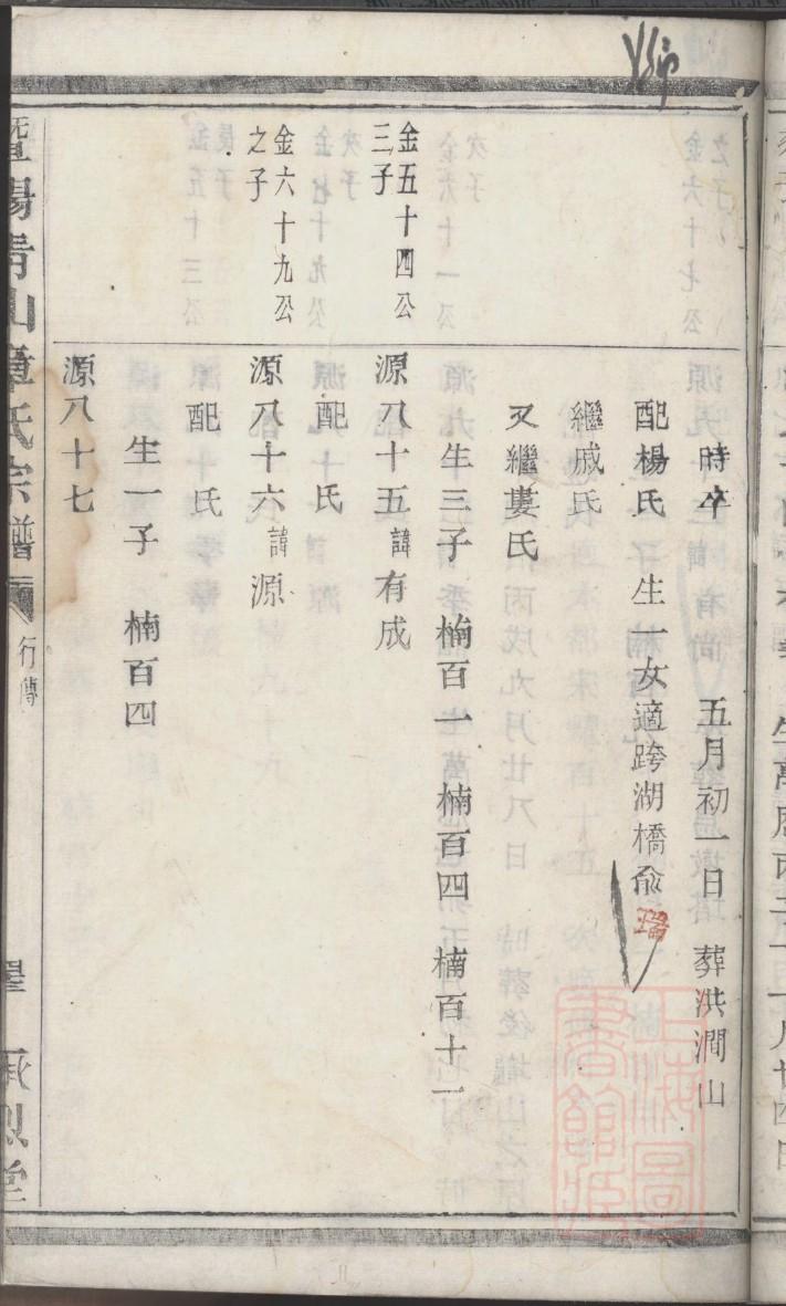 何姓的姓氏排名