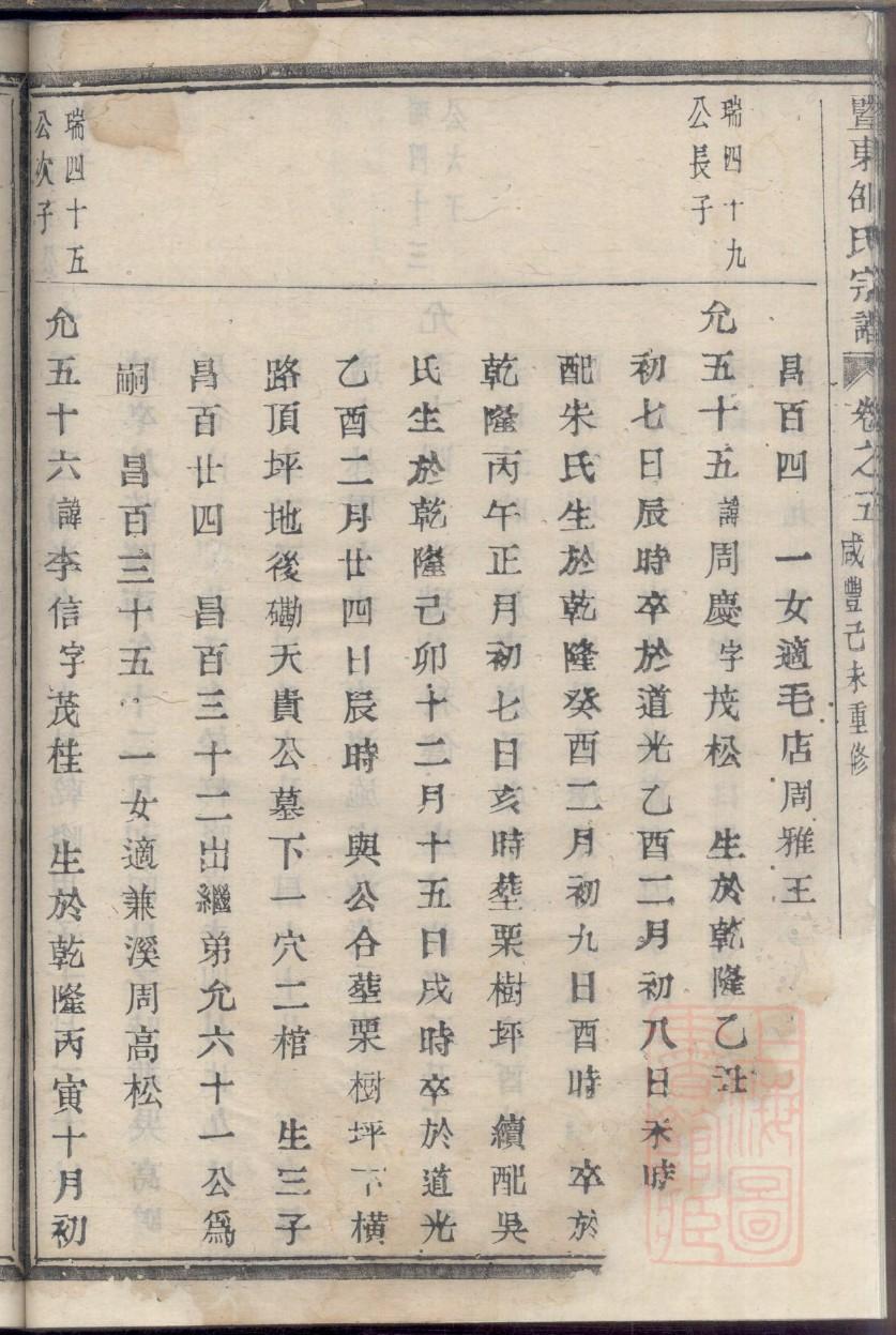 冯姓明星有哪些