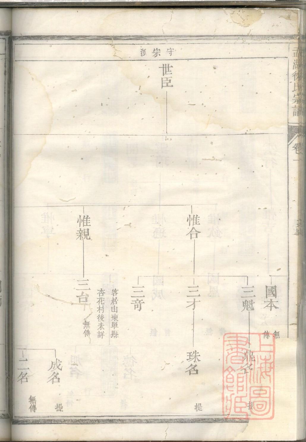 叶氏族谱内蒙古分支