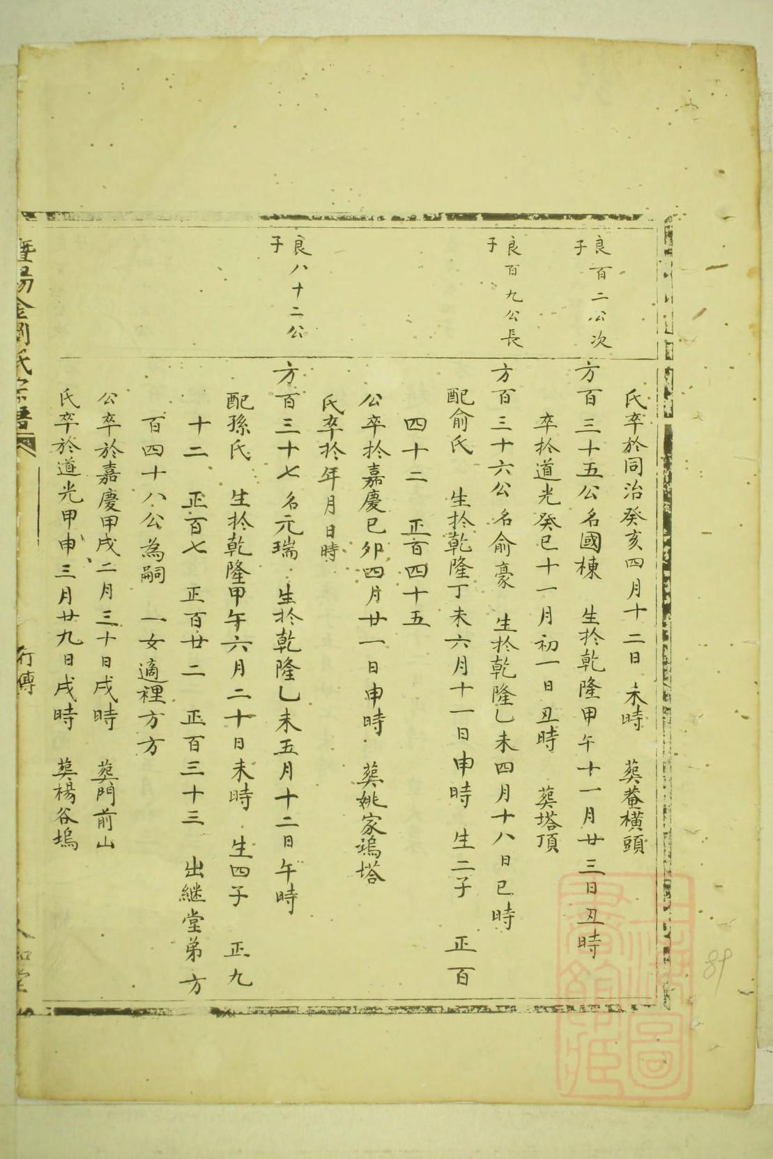 艾氏族谱电子版
