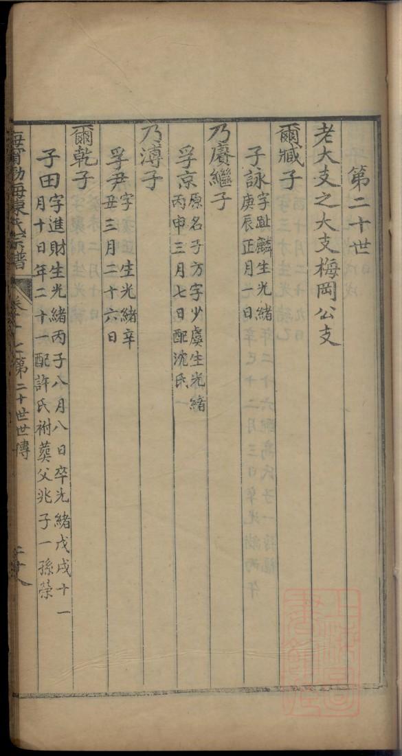 寿家家谱查询